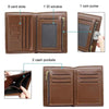 Personalized Men's Leather Wallet - Custom Engraving with Coin Purse & Card Storage