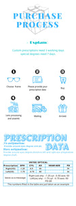 VICKY Designer Geometric Sunglasses - Polarized UV Protection & Prescription Ready