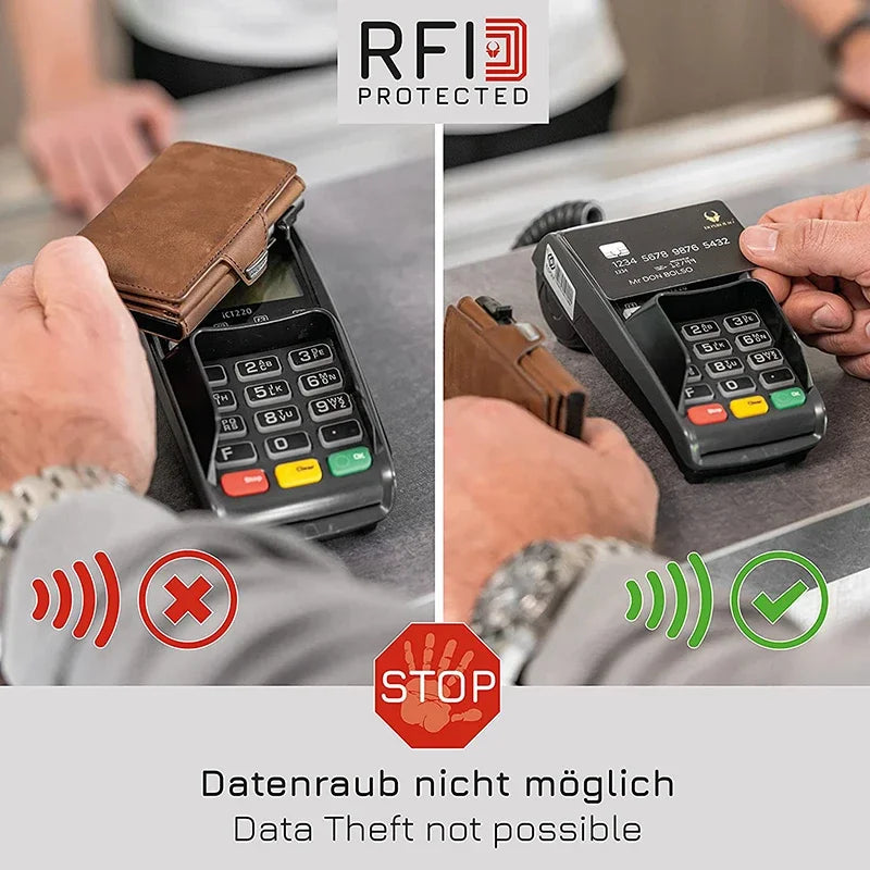 RFID Pop-Up Card Case - Leather Wallet with Multiple Compartments for Men & Women