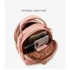 New Versatile Big Capacity 3 Layer Women Backpack Fashionable Small Backpack For Ladies Soft Leather Shoulder Crossbody bag for Female